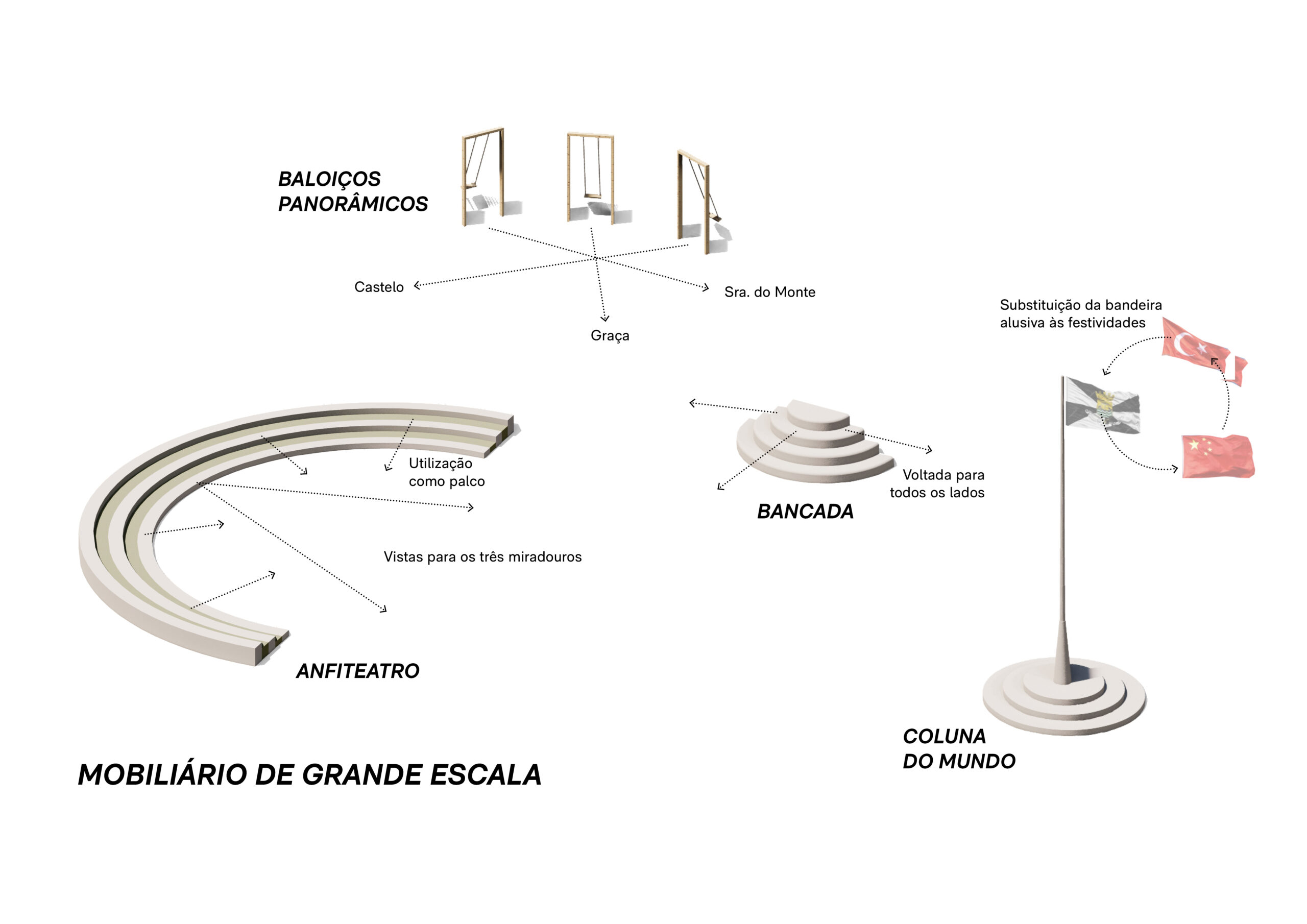 Diagrama mobiliario