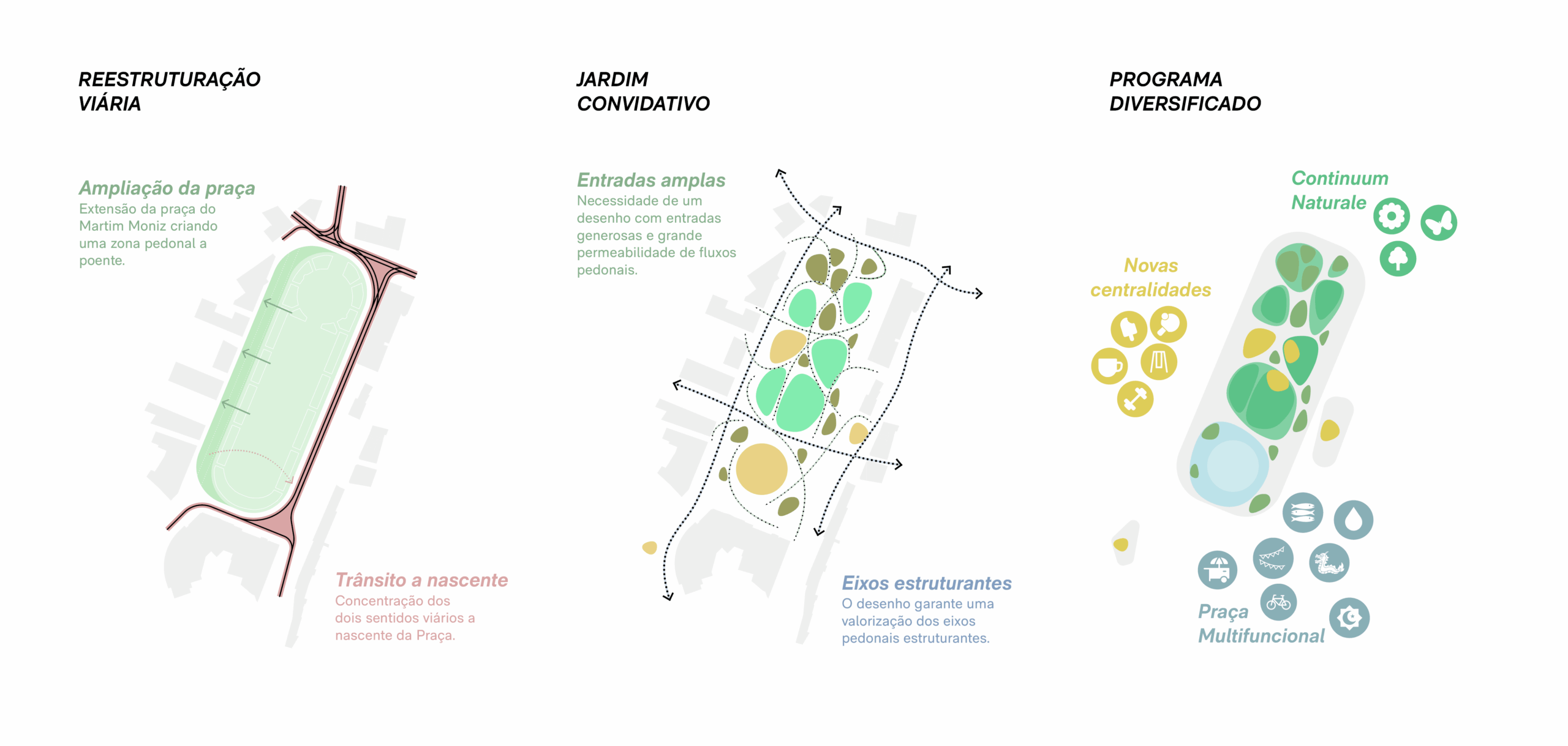 Diagramas conceito_Horizontal